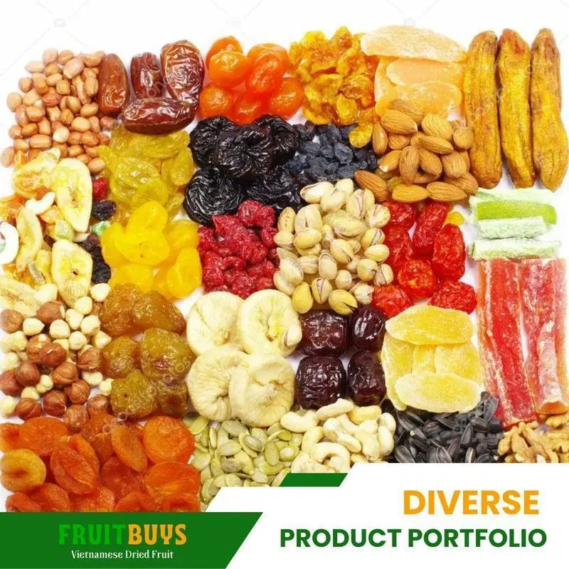 FruitBuys Vietnam Diverse product portfolio 23922 1 FruitBuys Vietnam Diverse Product Portfolio 23922